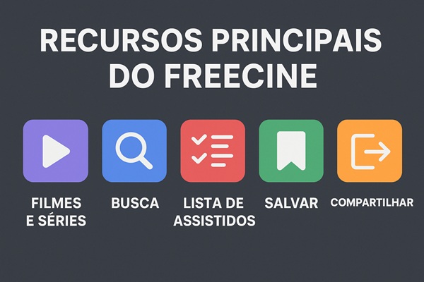 recursos principais do freecine